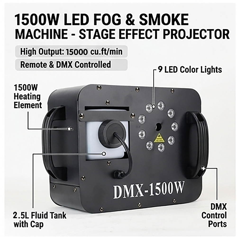 Дымовая машина 1500 Вт с RGB L – обзор и цена Smoke Stopper
